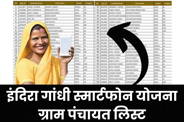 Indira Gandhi Smartphone Yojana Gram Panchayat list